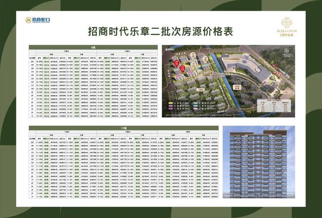 -招商时代乐章楼盘动态@楼盘百科米乐m6招商时代乐章售楼处网站(图7)
