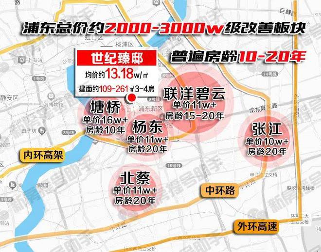(售楼处网站)-世纪臻邸-上海房天下米乐体育app网站2025世纪臻邸(图4)