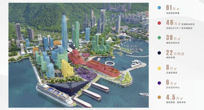 圳太子湾泓玺】最新在售详情分析！米乐m6深圳湾海景豪宅楼盘【深(图6)