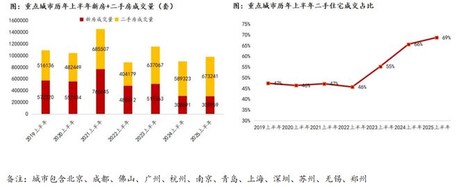 发联发·青云上：优惠不容错过建发联发·青云上售楼处 建(图2)