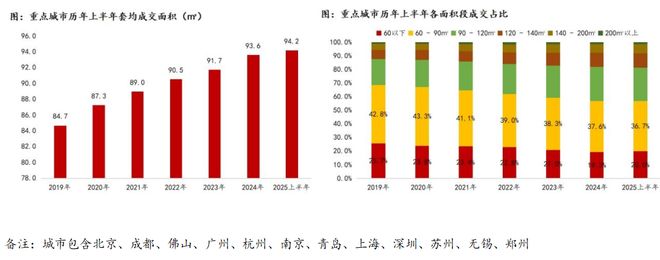 发联发·青云上：优惠不容错过建发联发·青云上售楼处 建(图3)