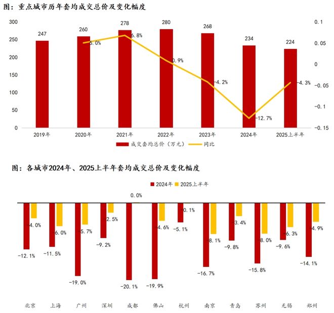发联发·青云上：优惠不容错过建发联发·青云上售楼处 建(图5)