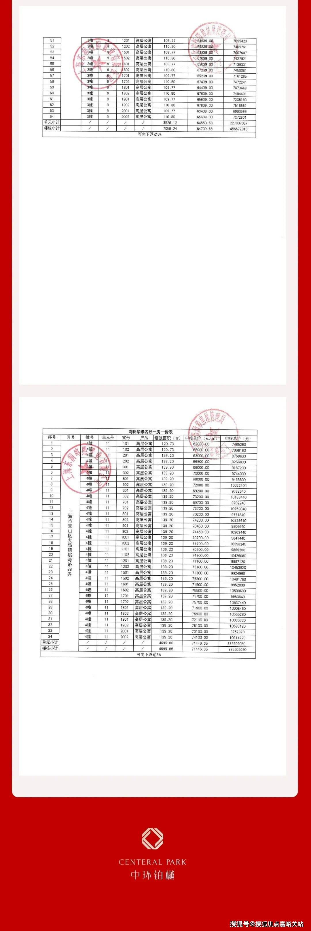 环境 户型价格地址楼盘详情配套电话交房时间配套电话交房时间中环铂樾 (售楼处地址)  2026- 中环铂樾销售中心 -(图4)